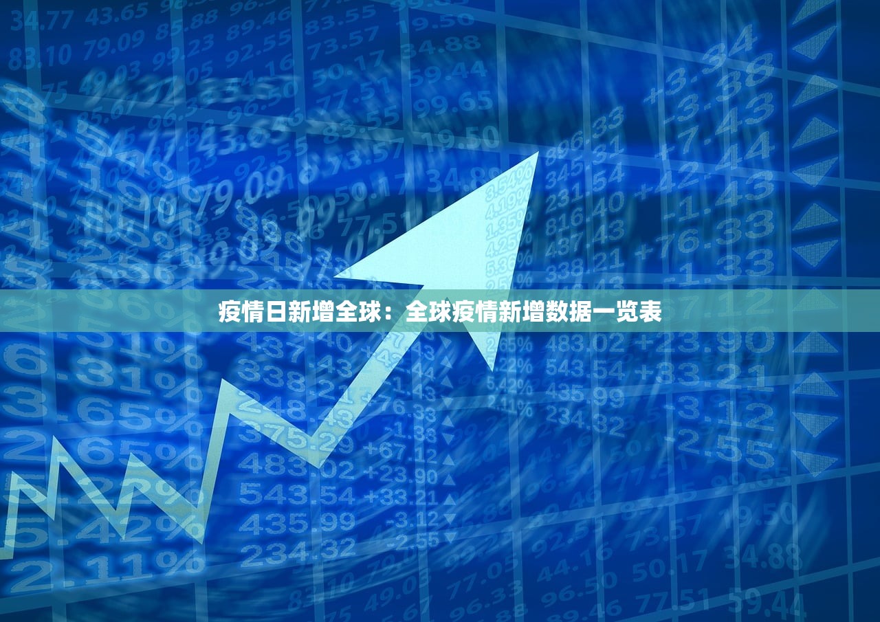 疫情日新增全球:全球疫情新增数据一览表 疫情日新增全球:全球疫情新增数据一览表