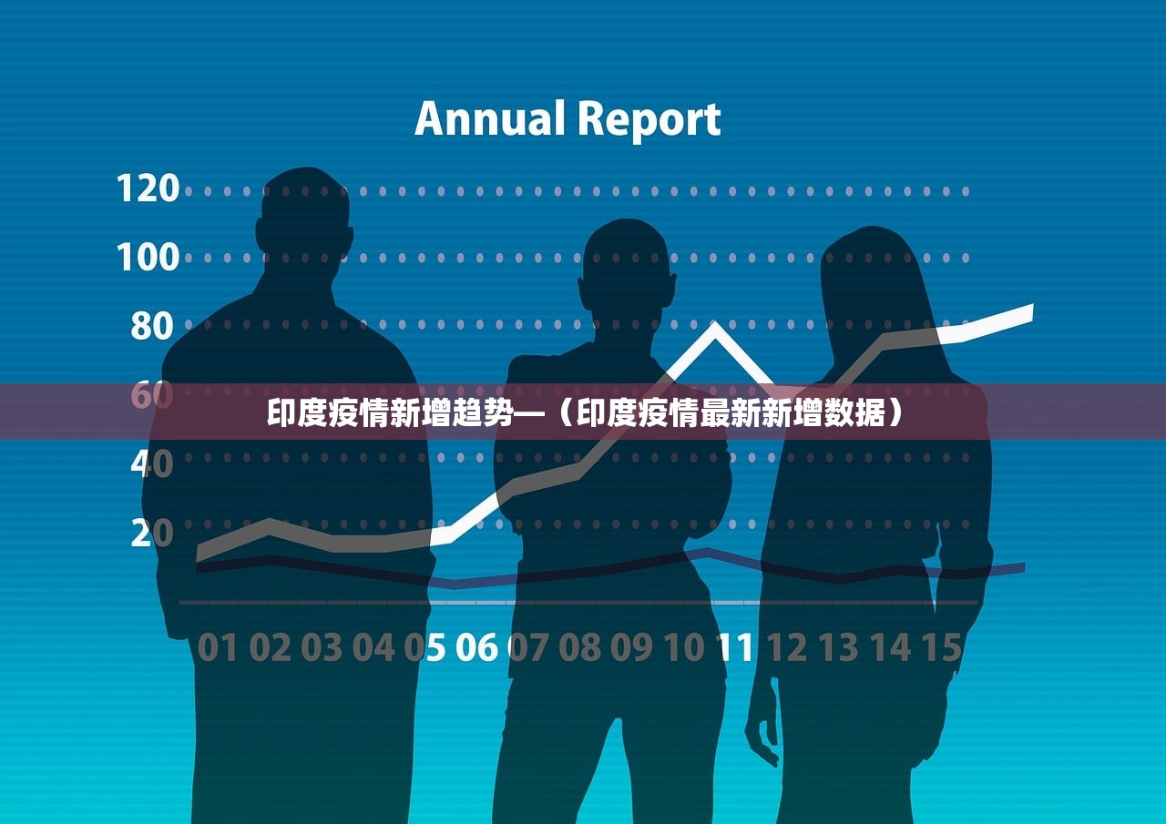 【成都疫情哪里新增,成都疫情分别在哪里】
