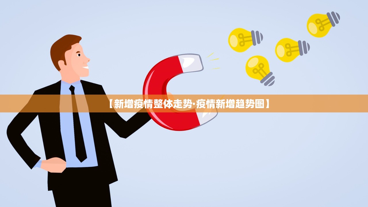 福州昨日疫情新增:福州昨日疫情新增病例 福州昨日疫情新增:福州昨日疫情新增病例
