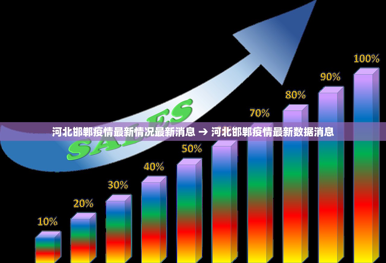 新冠疫情分布图›新冠疫情分布图中国