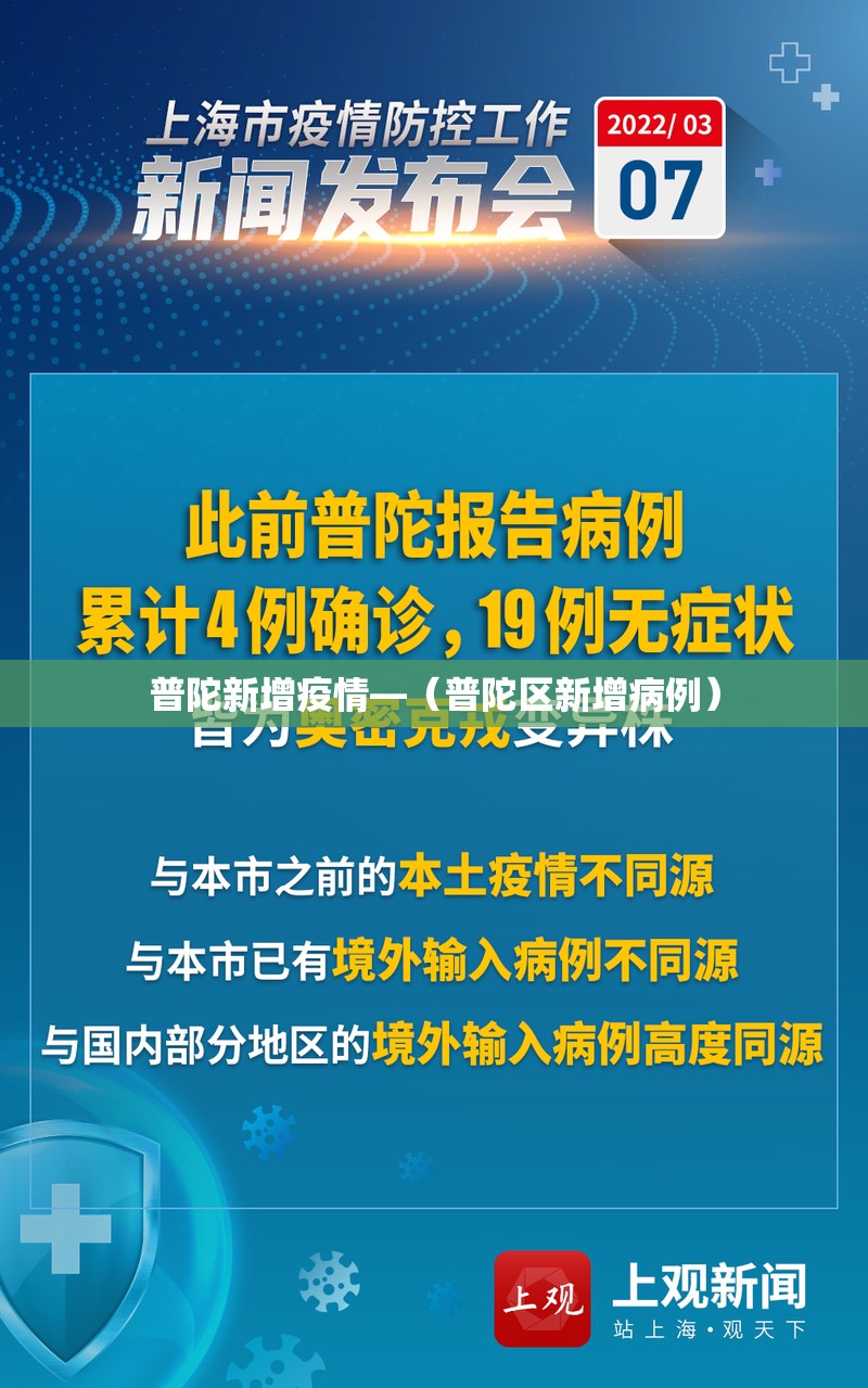 普陀新增疫情—(普陀区新增病例) 普陀新增疫情—(普陀区新增病例)