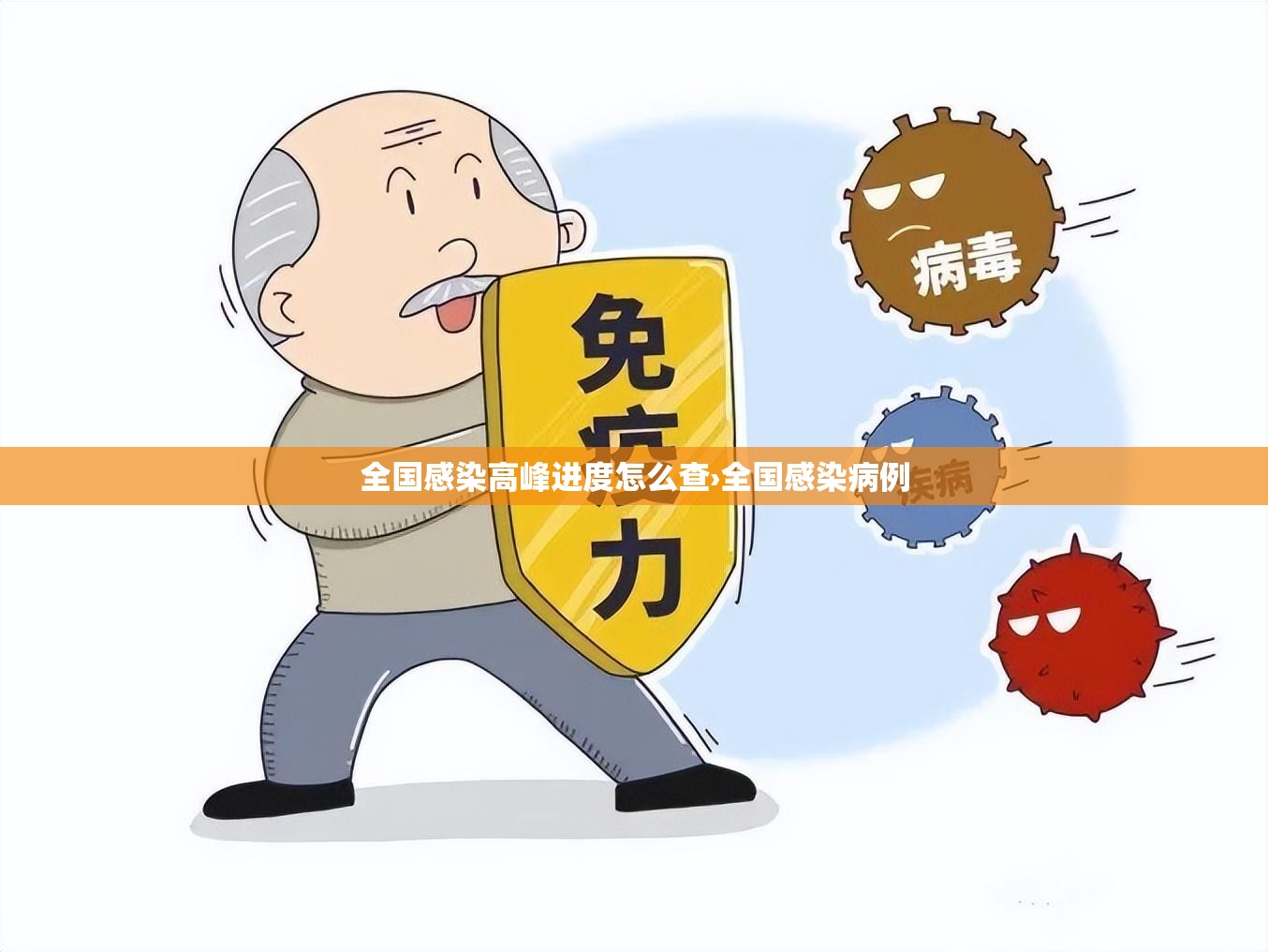 全国感染高峰进度怎么查›全国感染病例 全国感染高峰进度怎么查›全国感染病例