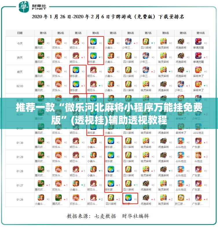 推荐一款“微乐河北麻将小程序万能挂免费版”(透视挂)辅助透视教程