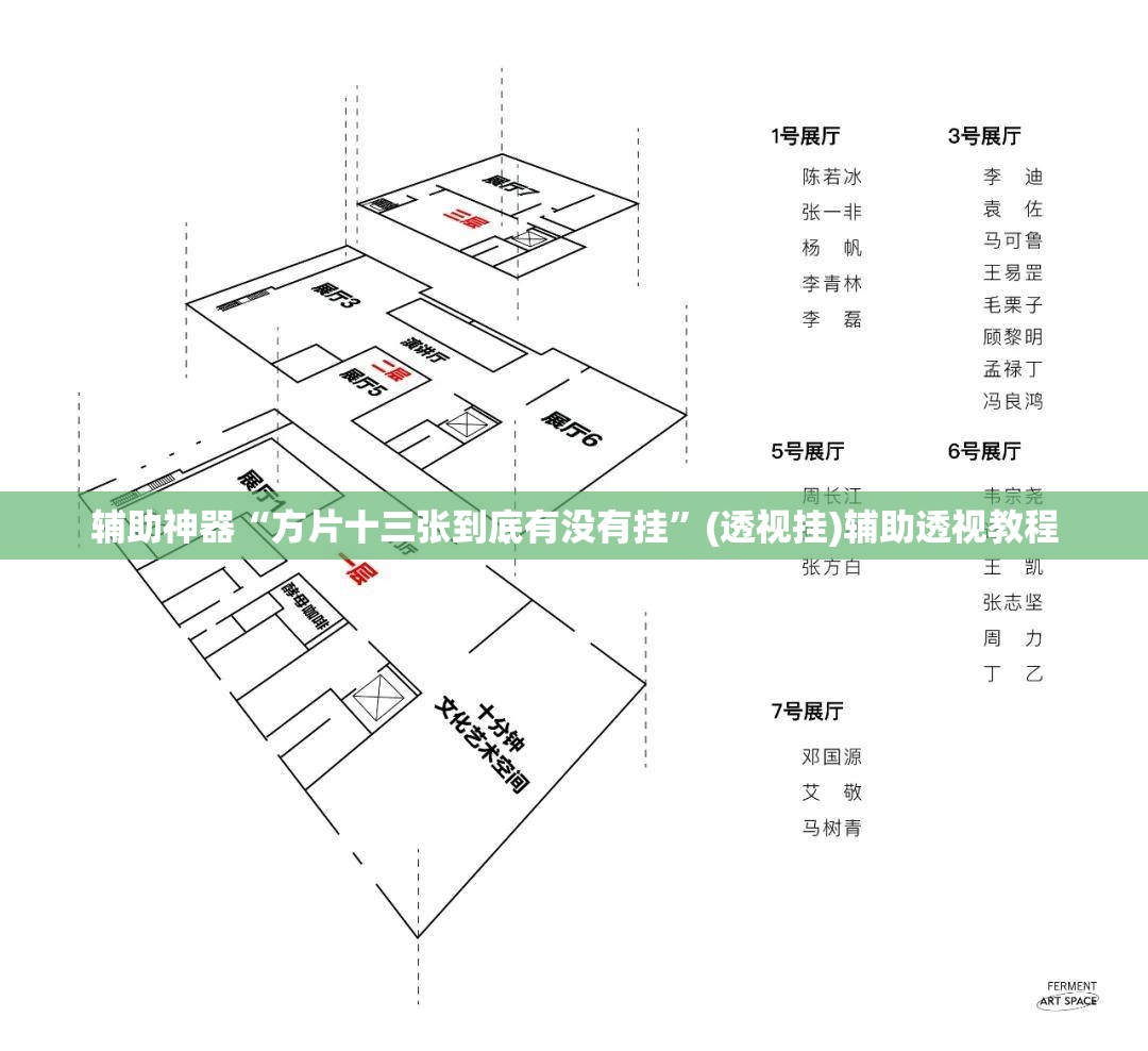 辅助神器“方片十三张到底有没有挂”(透视挂)辅助透视教程
