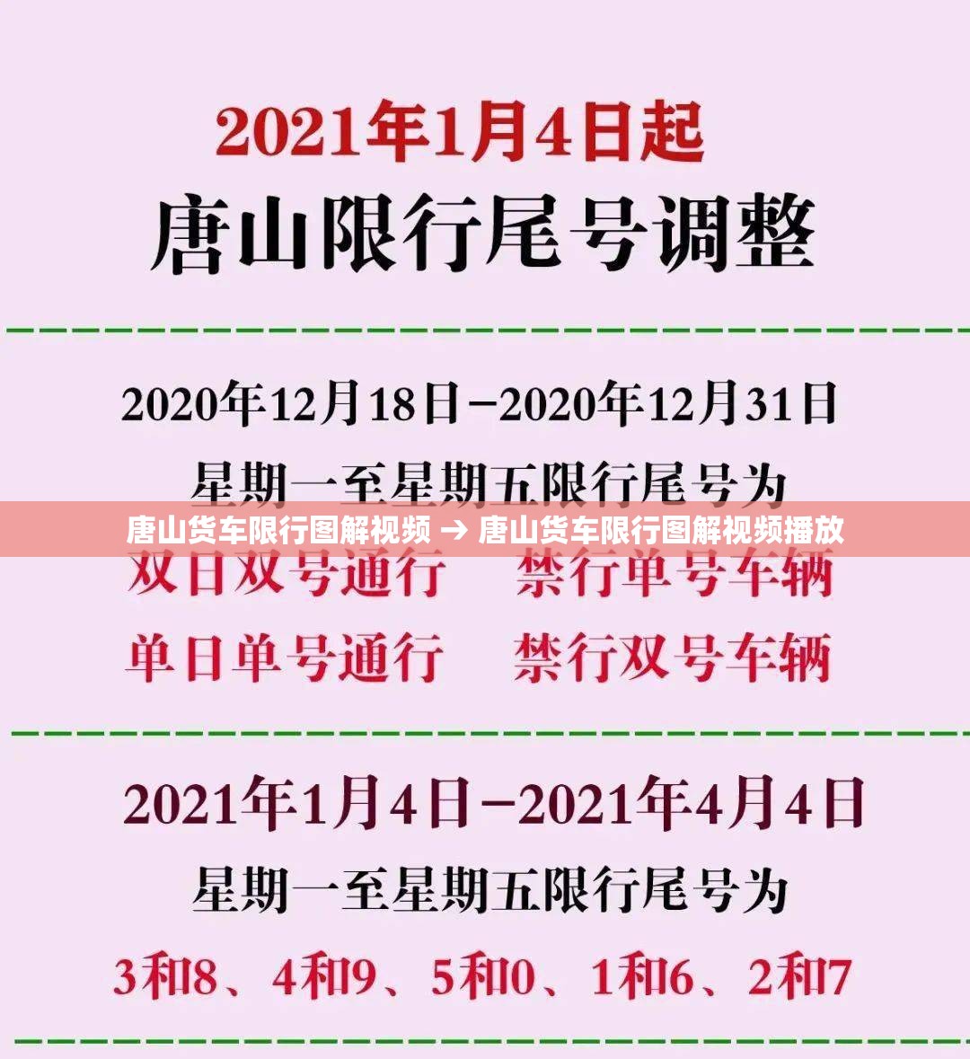 唐山货车限行图解视频 → 唐山货车限行图解视频播放 唐山货车限行图解视频 → 唐山货车限行图解视频播放