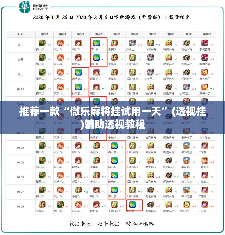 推荐一款“微乐麻将挂试用一天	”(透视挂)辅助透视教程