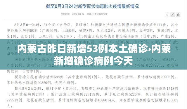 内蒙古昨日新增53例本土确诊›内蒙新增确诊病例今天 内蒙古昨日新增53例本土确诊›内蒙新增确诊病例今天