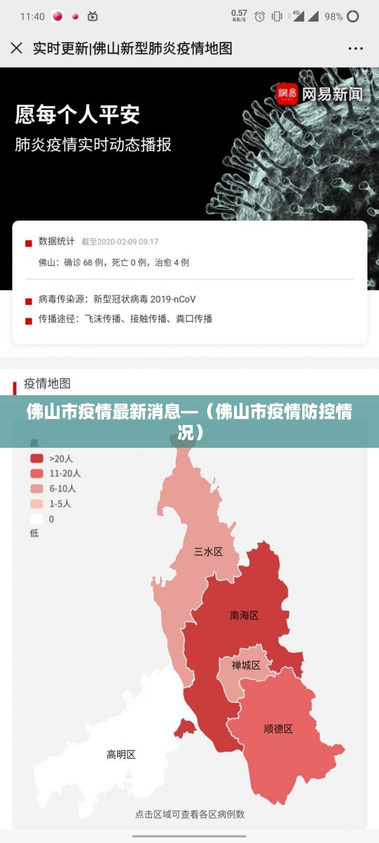 佛山市疫情最新消息—(佛山市疫情防控情况) 佛山市疫情最新消息—(佛山市疫情防控情况)