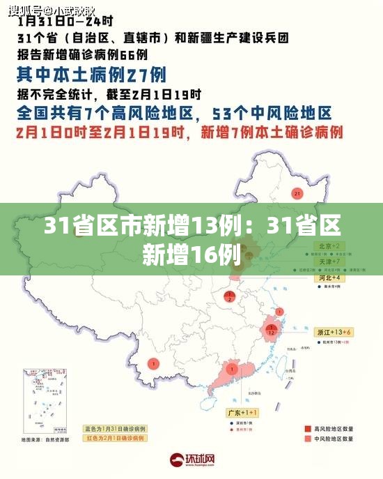 31省区市新增13例：31省区新增16例