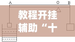 教程开挂辅助“十三十三水可以开挂吗”(透视挂)辅助透视教程