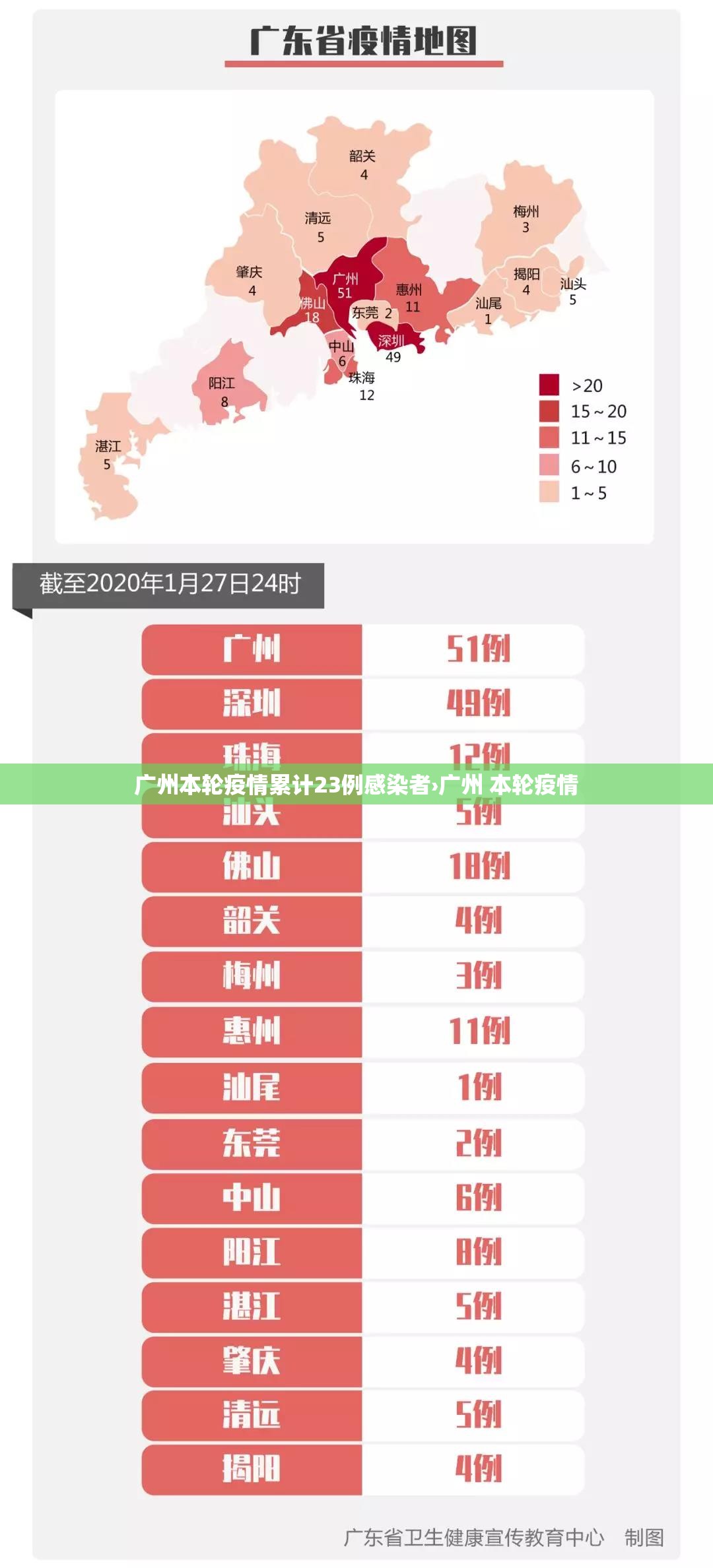 广州本轮疫情累计23例感染者›广州 本轮疫情 广州本轮疫情累计23例感染者›广州 本轮疫情