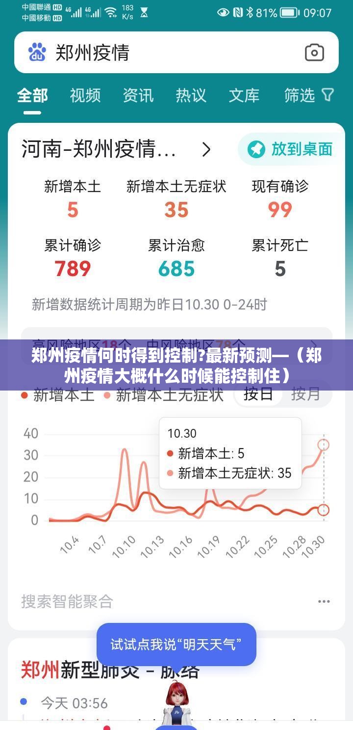 郑州疫情何时得到控制?最新预测—(郑州疫情大概什么时候能控制住) 郑州疫情何时得到控制?最新预测—(郑州疫情大概什么时候能控制住)