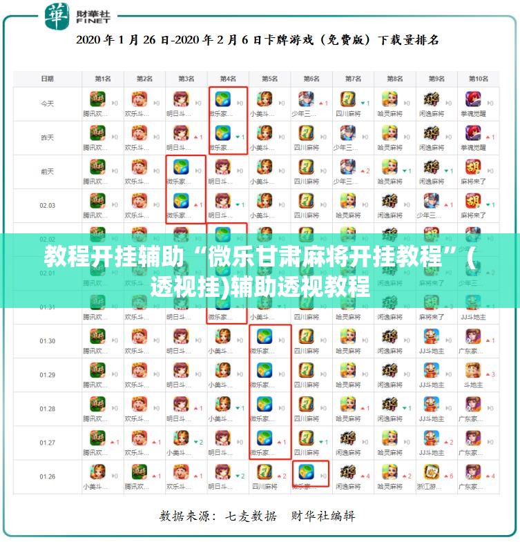 教程开挂辅助“微乐甘肃麻将开挂教程	”(透视挂)辅助透视教程