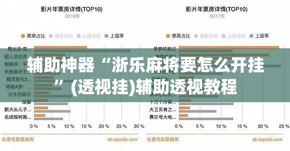 辅助神器“浙乐麻将要怎么开挂”(透视挂)辅助透视教程