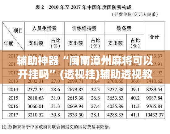 辅助神器“闽南漳州麻将可以开挂吗	”(透视挂)辅助透视教程