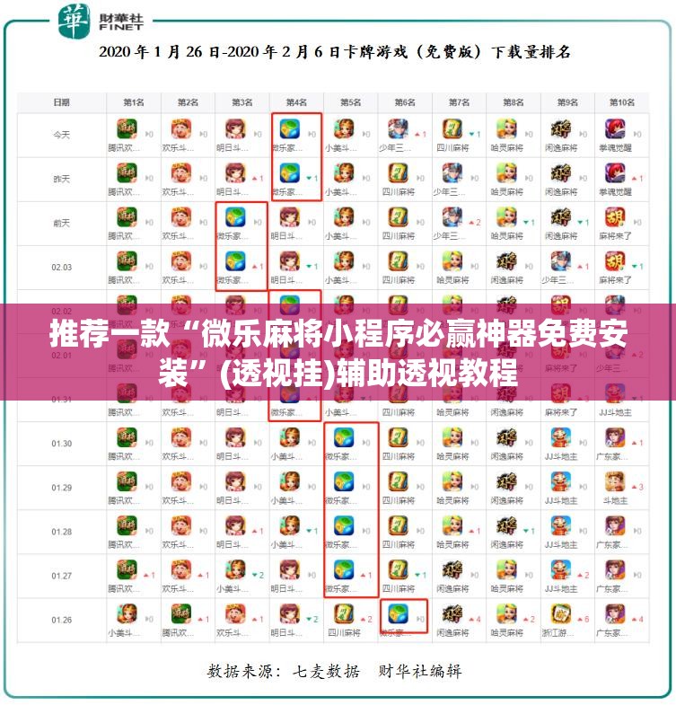 推荐一款“微乐麻将小程序必赢神器免费安装	”(透视挂)辅助透视教程