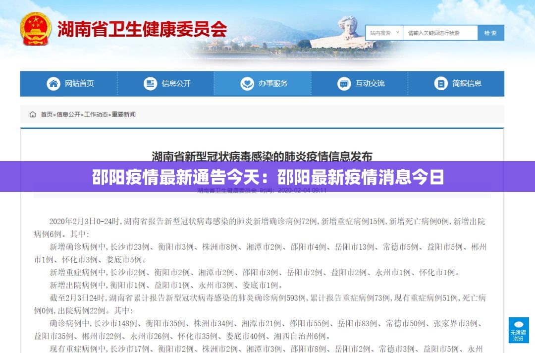 邵阳疫情最新通告今天:邵阳最新疫情消息今日 邵阳疫情最新通告今天:邵阳最新疫情消息今日