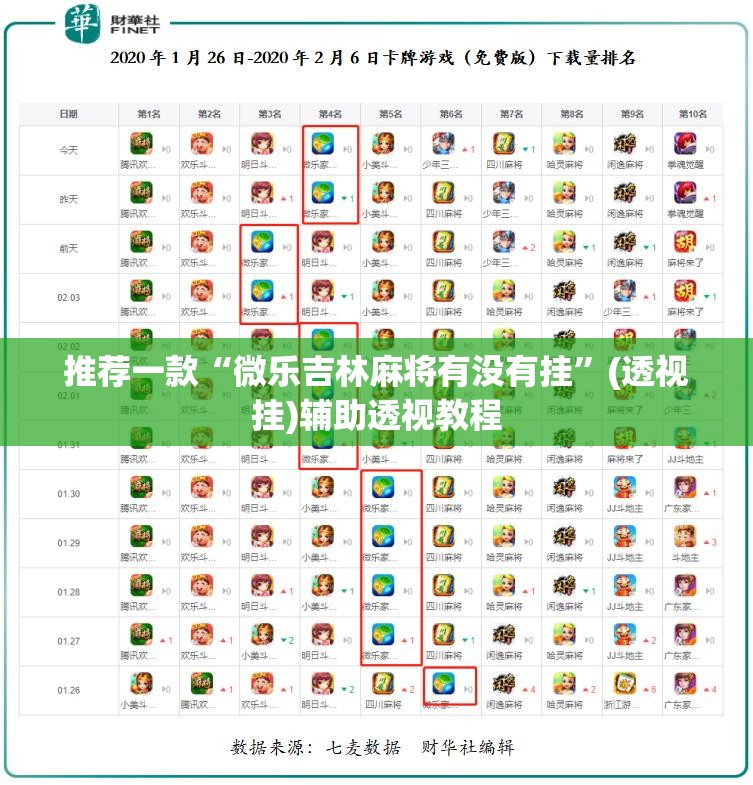 推荐一款“微乐吉林麻将有没有挂”(透视挂)辅助透视教程
