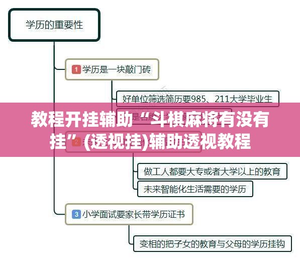 教程开挂辅助“斗棋麻将有没有挂”(透视挂)辅助透视教程