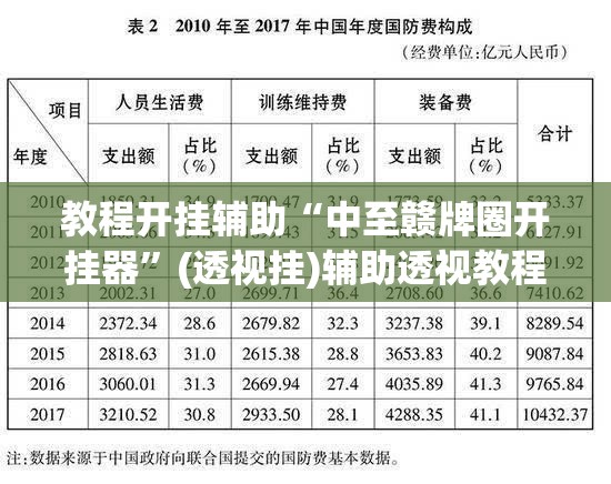 辅助神器“哈灵麻将的挂真的吗”(透视挂)辅助透视教程