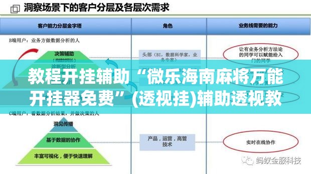 教程开挂辅助“微乐海南麻将万能开挂器免费	”(透视挂)辅助透视教程