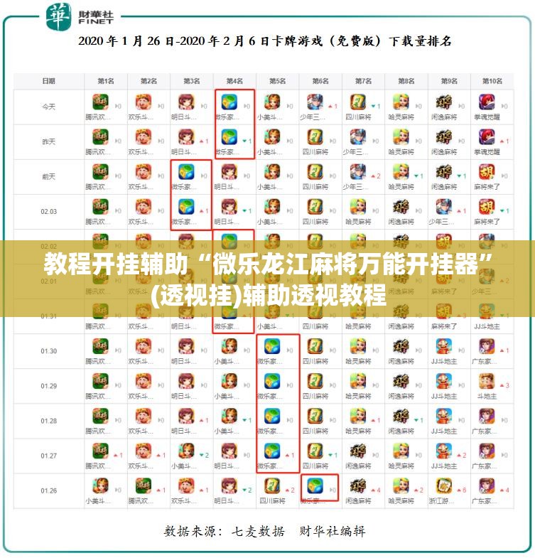 教程开挂辅助“微乐龙江麻将万能开挂器”(透视挂)辅助透视教程