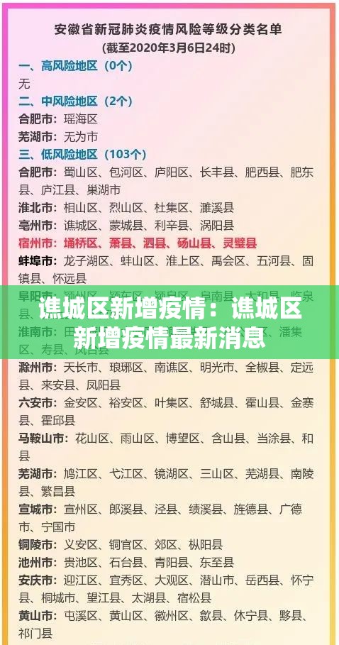 谯城区新增疫情：谯城区新增疫情最新消息
