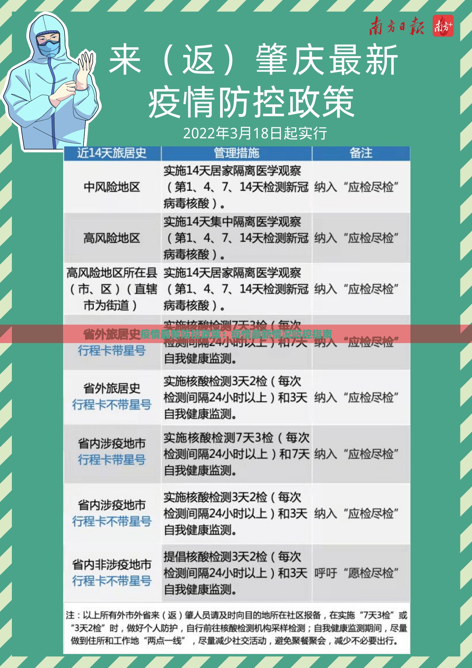 疫情最新防控政策:疫情最新情况防控指南 疫情最新防控政策:疫情最新情况防控指南