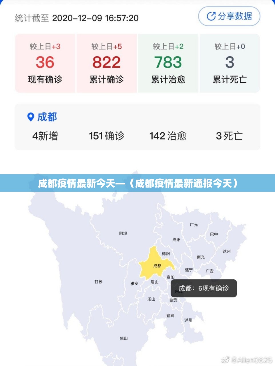 成都疫情最新今天—(成都疫情最新通报今天) 成都疫情最新今天—(成都疫情最新通报今天)