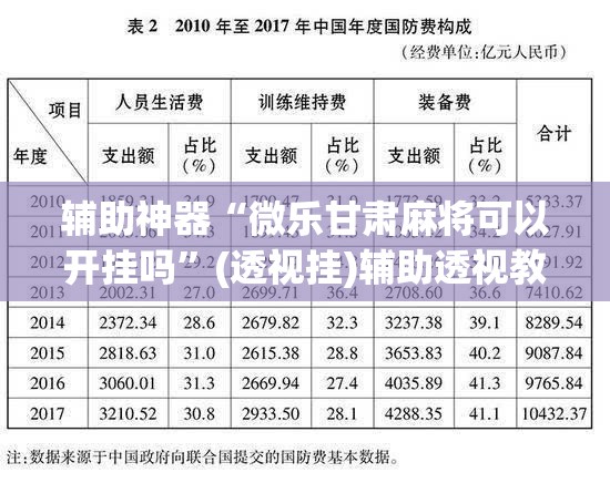 辅助神器“微乐甘肃麻将可以开挂吗”(透视挂)辅助透视教程