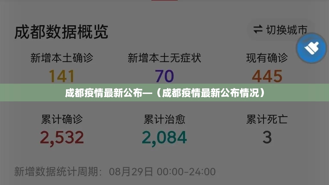 成都疫情最新公布—(成都疫情最新公布情况) 成都疫情最新公布—(成都疫情最新公布情况)