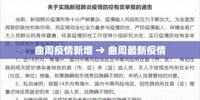 曲周疫情新增 → 曲周最新疫情 曲周疫情新增 → 曲周最新疫情