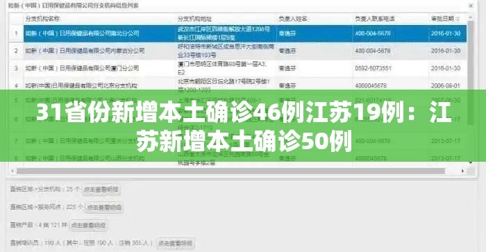31省份新增本土确诊46例江苏19例：江苏新增本土确诊50例