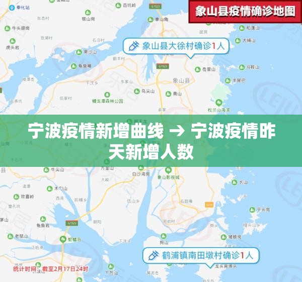 宁波疫情新增曲线 → 宁波疫情昨天新增人数 宁波疫情新增曲线 → 宁波疫情昨天新增人数