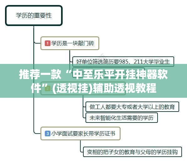 推荐一款“中至乐平开挂神器软件”(透视挂)辅助透视教程