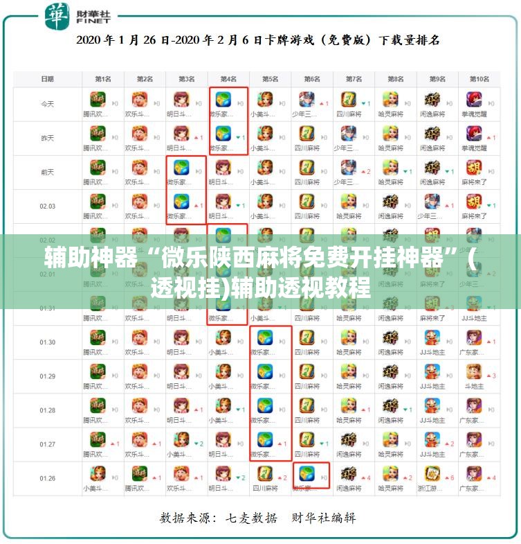 辅助神器“微乐陕西麻将免费开挂神器	”(透视挂)辅助透视教程