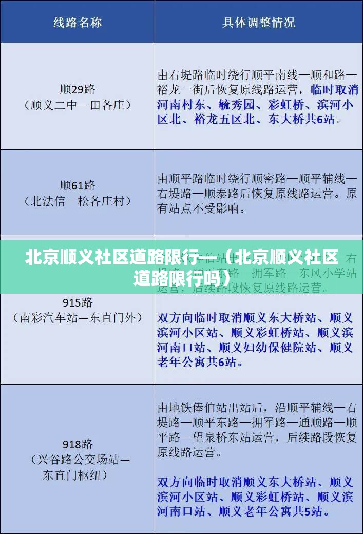 北京顺义社区道路限行—（北京顺义社区道路限行吗）