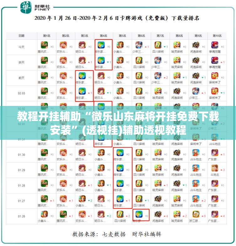 教程开挂辅助“微乐山东麻将开挂免费下载安装”(透视挂)辅助透视教程