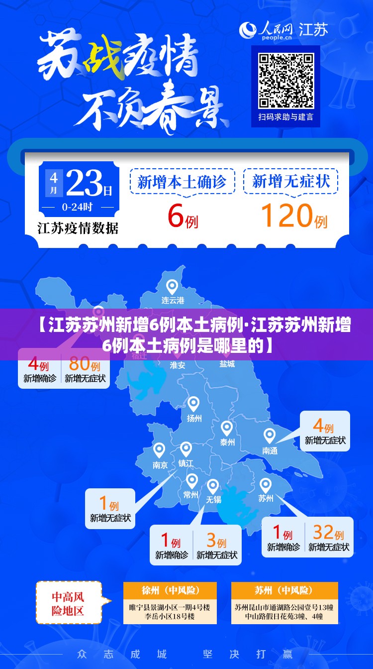 【江苏苏州新增6例本土病例·江苏苏州新增6例本土病例是哪里的】 【江苏苏州新增6例本土病例·江苏苏州新增6例本土病例是哪里的】