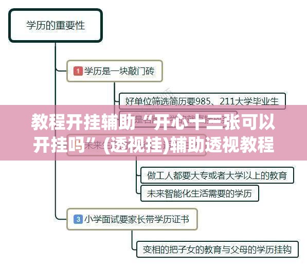 教程开挂辅助“开心十三张可以开挂吗	”(透视挂)辅助透视教程