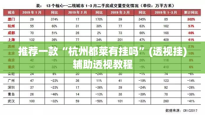 推荐一款“杭州都莱有挂吗”(透视挂)辅助透视教程