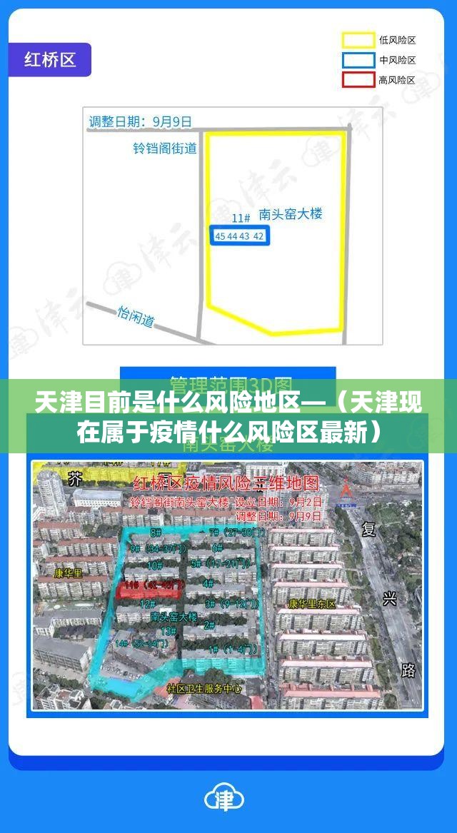 天津目前是什么风险地区—(天津现在属于疫情什么风险区最新) 天津目前是什么风险地区—(天津现在属于疫情什么风险区最新)