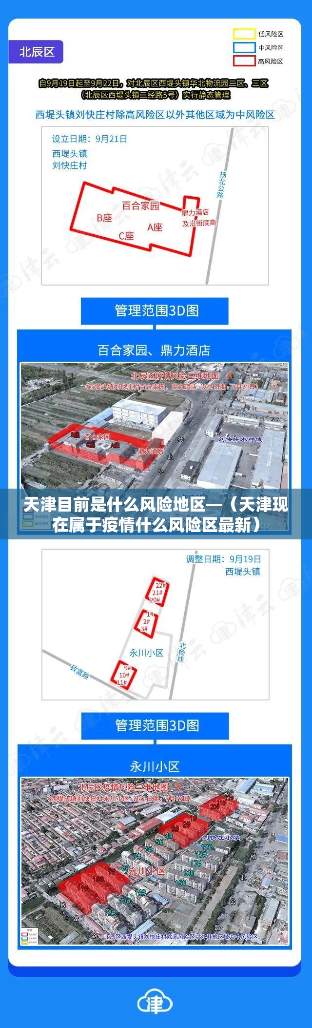 天津目前是什么风险地区—(天津现在属于疫情什么风险区最新) 天津目前是什么风险地区—(天津现在属于疫情什么风险区最新)