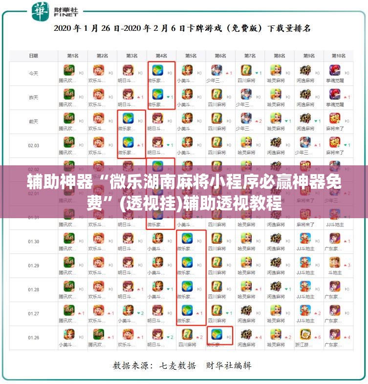 辅助神器“微乐湖南麻将小程序必赢神器免费	”(透视挂)辅助透视教程