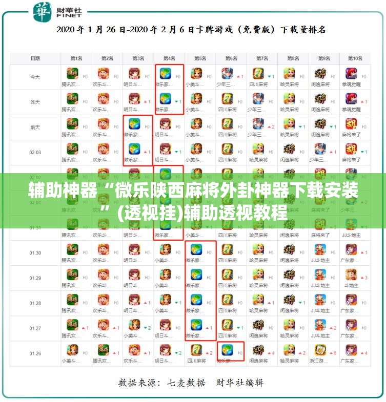 辅助神器“微乐陕西麻将外卦神器下载安装	”(透视挂)辅助透视教程