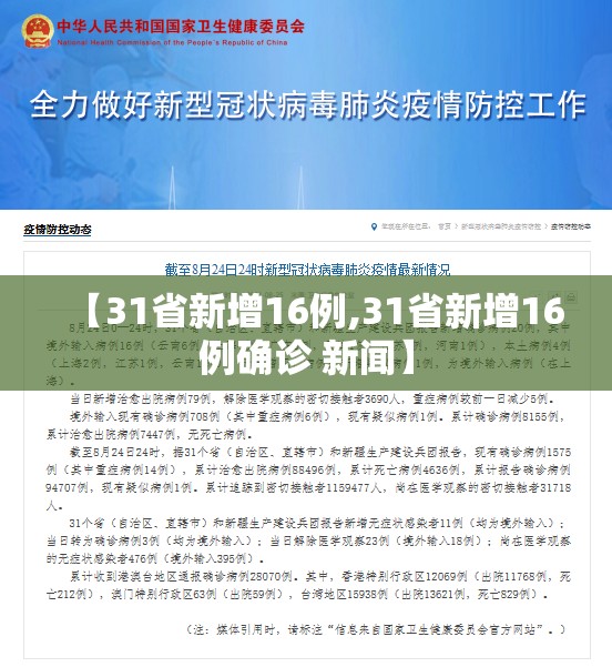 【31省新增16例,31省新增16例确诊 新闻】 【31省新增16例,31省新增16例确诊 新闻】