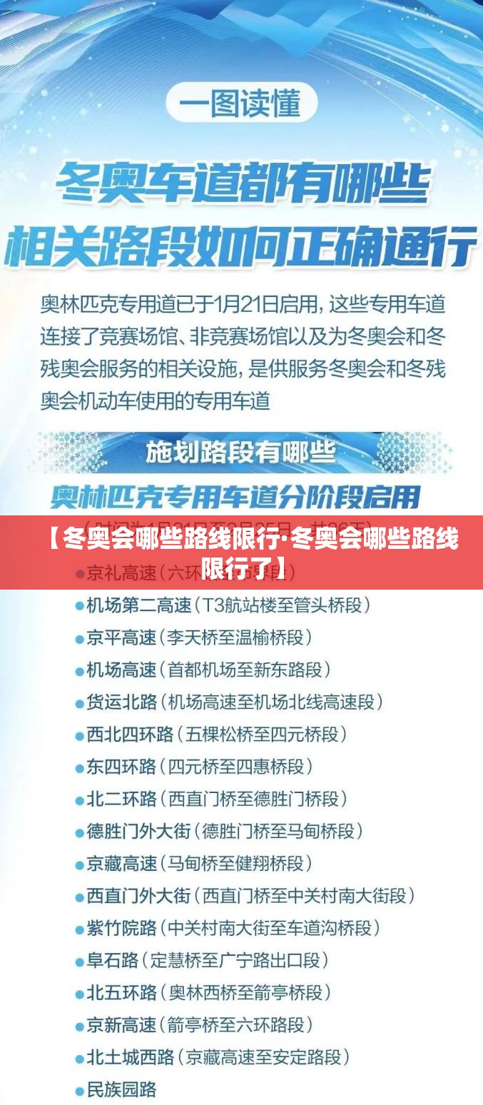 【冬奥会哪些路线限行·冬奥会哪些路线限行了】 【冬奥会哪些路线限行·冬奥会哪些路线限行了】