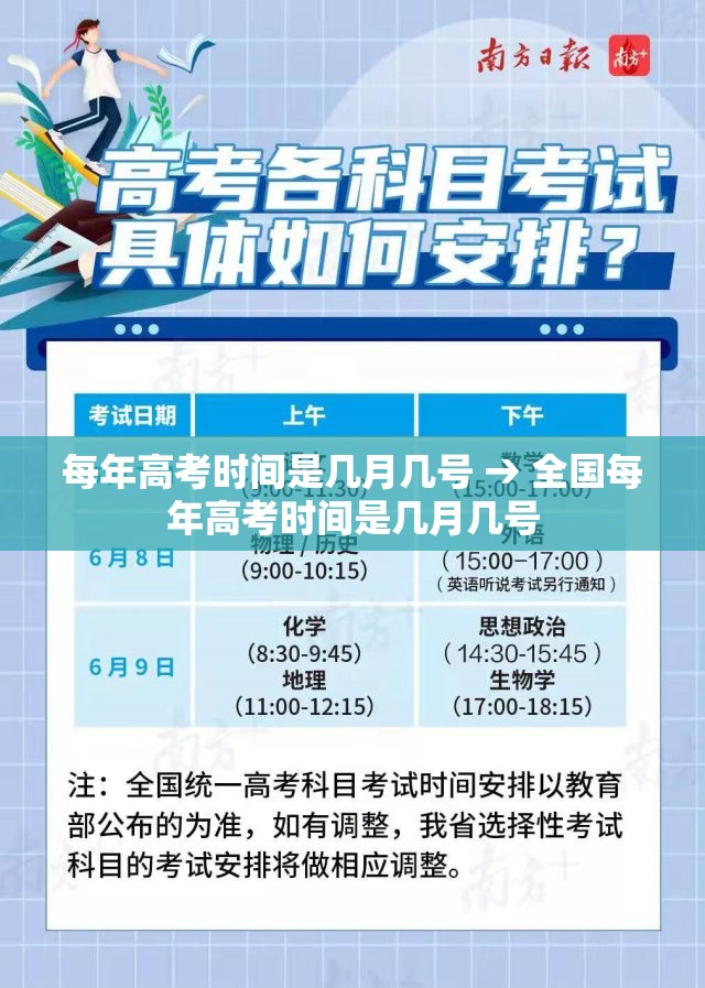 每年高考时间是几月几号 → 全国每年高考时间是几月几号