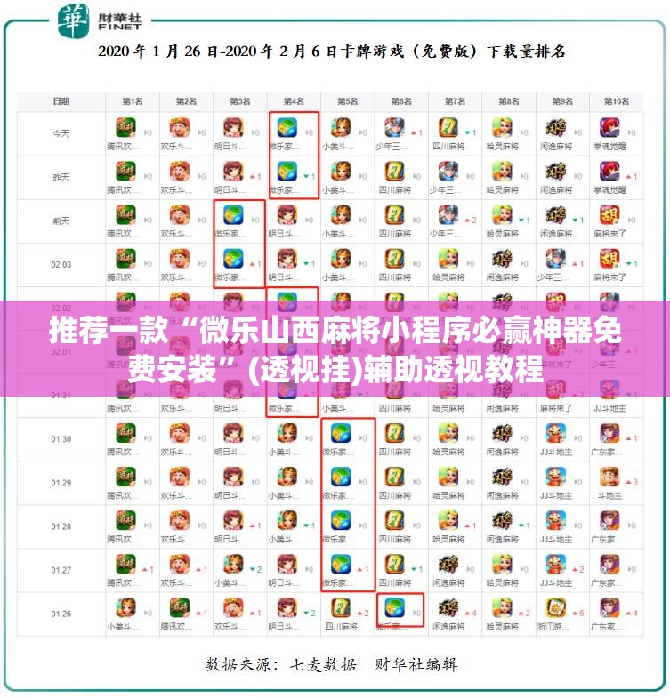 推荐一款“微乐山西麻将小程序必赢神器免费安装	”(透视挂)辅助透视教程
