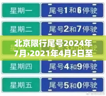 北京限行尾号2024年7月›2021年4月5日至2021年7月4日北京尾号限行规则及处罚 北京限行尾号2024年7月›2021年4月5日至2021年7月4日北京尾号限行规则及处罚